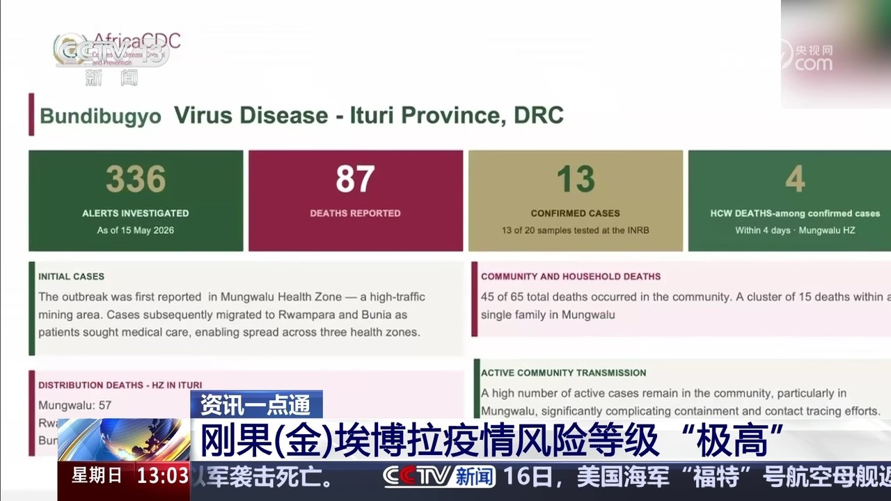 “各地疫情风险等级	” 各地疫情风险等级划分？-第2张图片