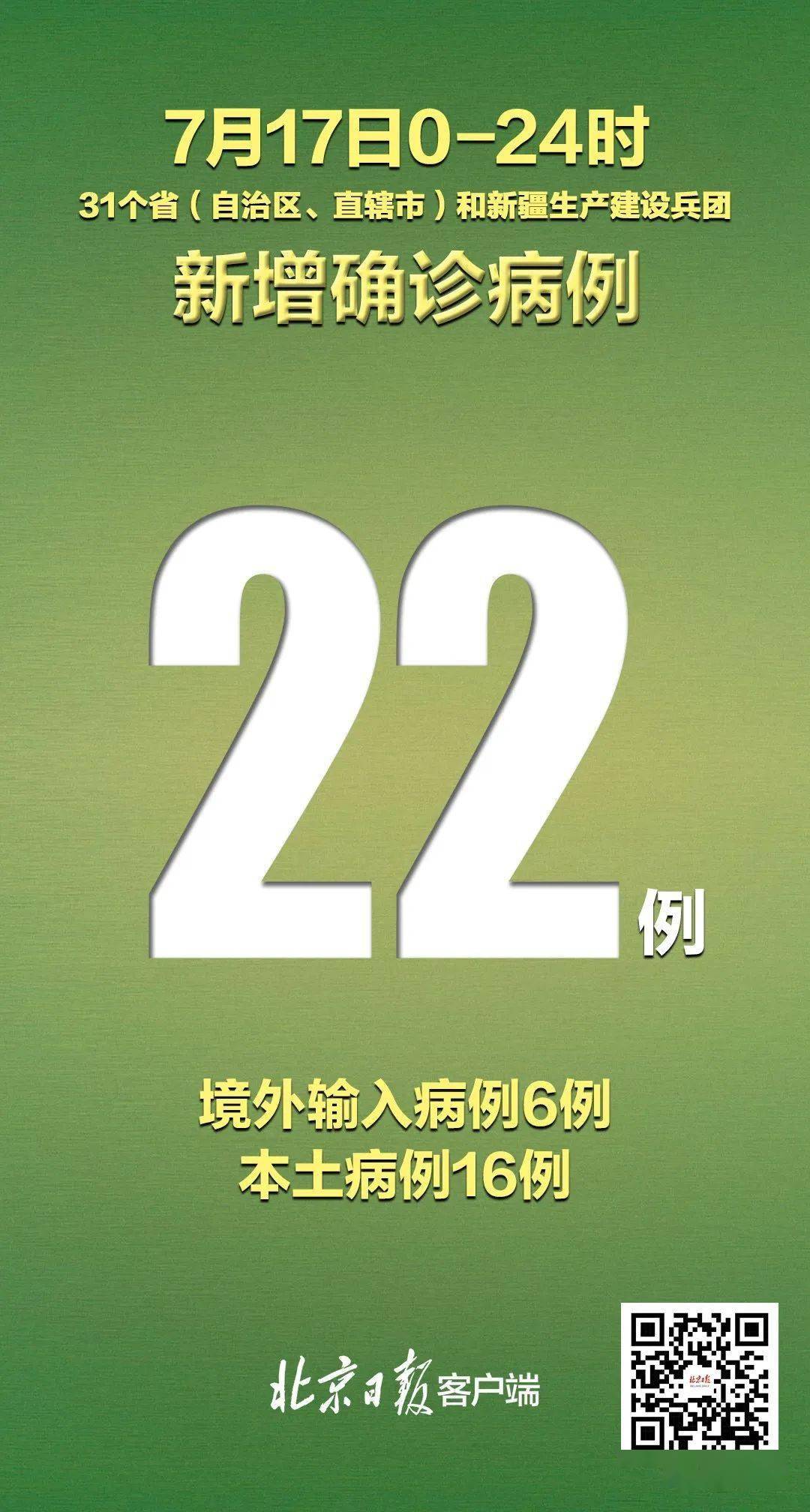 “新疆新增8例确诊病例” 新疆新增8例确诊病例?？-第1张图片