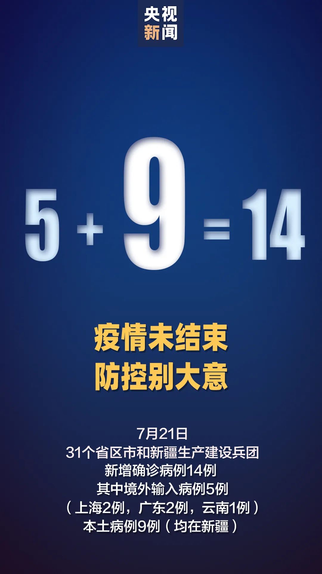 “新疆新增8例确诊病例	” 新疆新增8例确诊病例?？-第2张图片