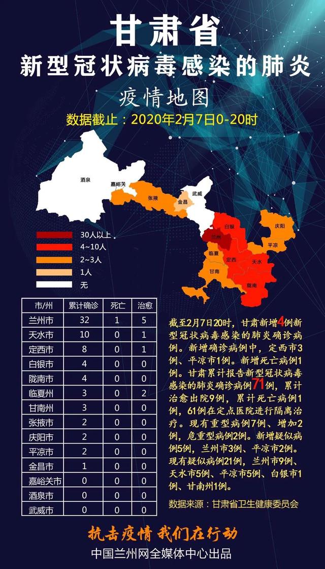 上海新增3084例确诊,上海新增确诊病例10例 累计203例-第2张图片