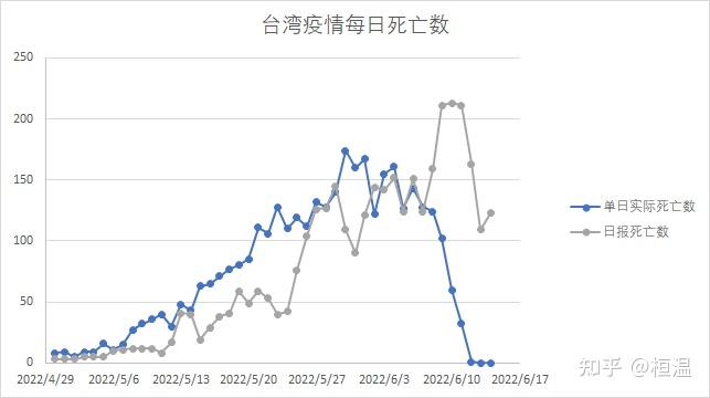 “石家庄新增14例本土病例” 石家庄新增14例本土病例详情？-第1张图片