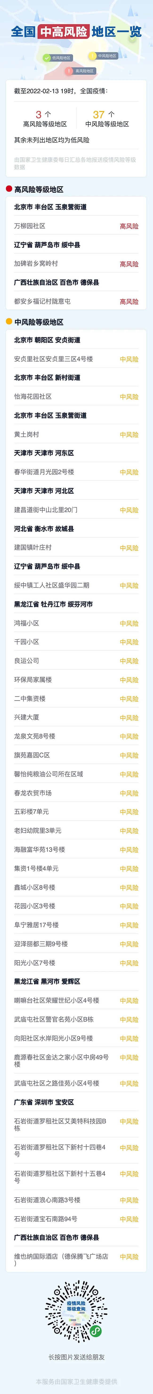 杭州昨日新增18例本土确诊病例〃杭州新增一例本土病例-第1张图片