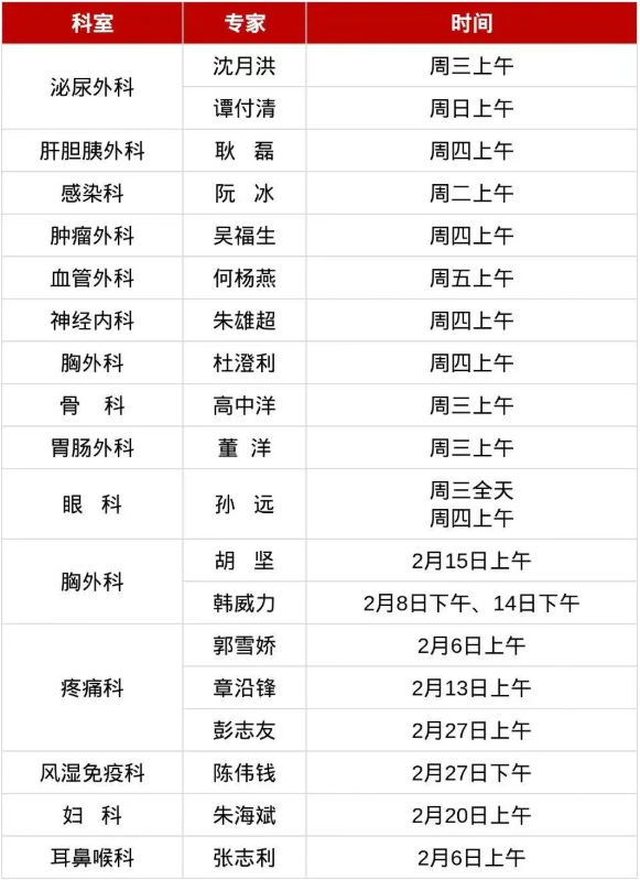 「浙江新增12例本土确诊」〃浙江新增本土病例1例