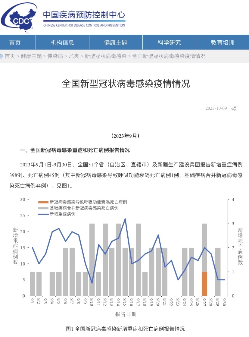 31省新增疫情最新消息.31省新增疫情最新情况