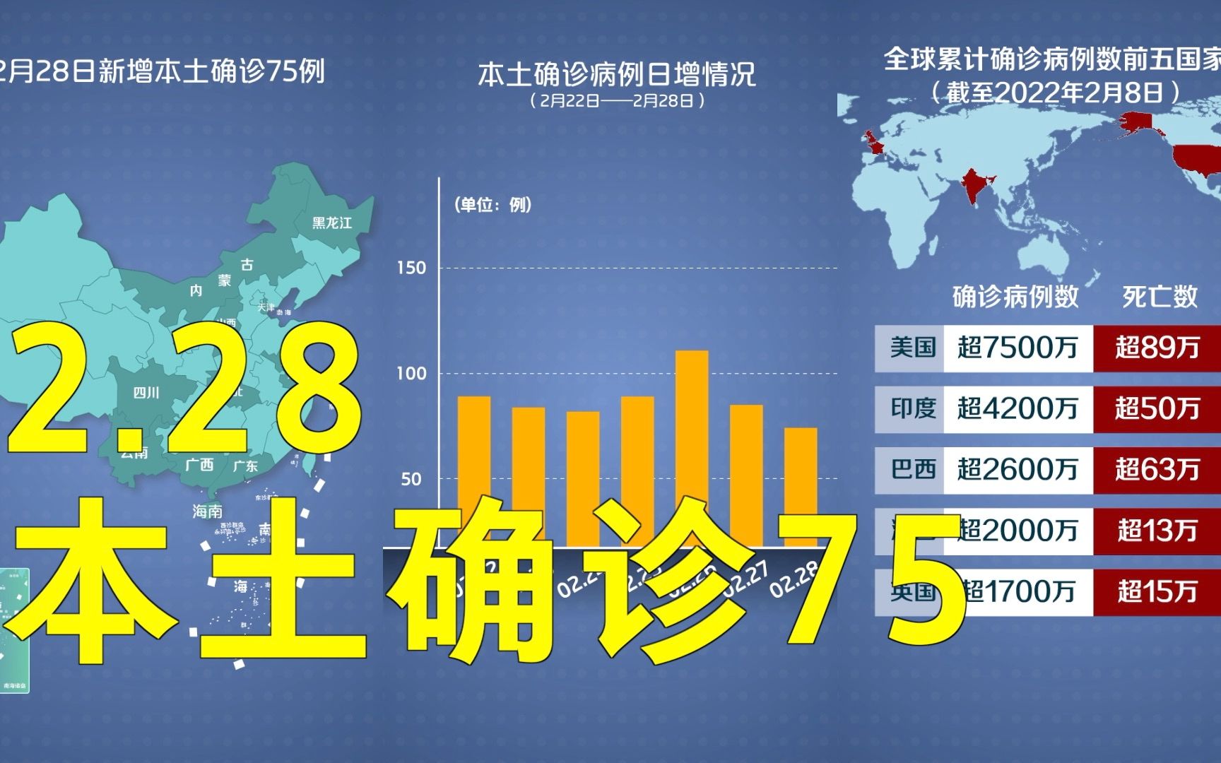 内蒙古新增14例本土确诊︰(内蒙古新增确诊病例最新通报)