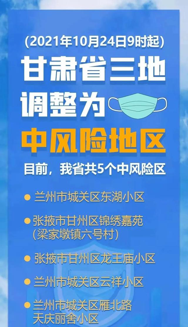 【西安疫情最新通告/西安疫情最新通告今天】