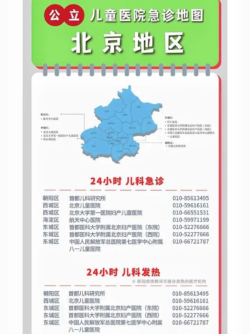 「北京四区已现确诊」〃北京新增4例本地确诊在哪个区