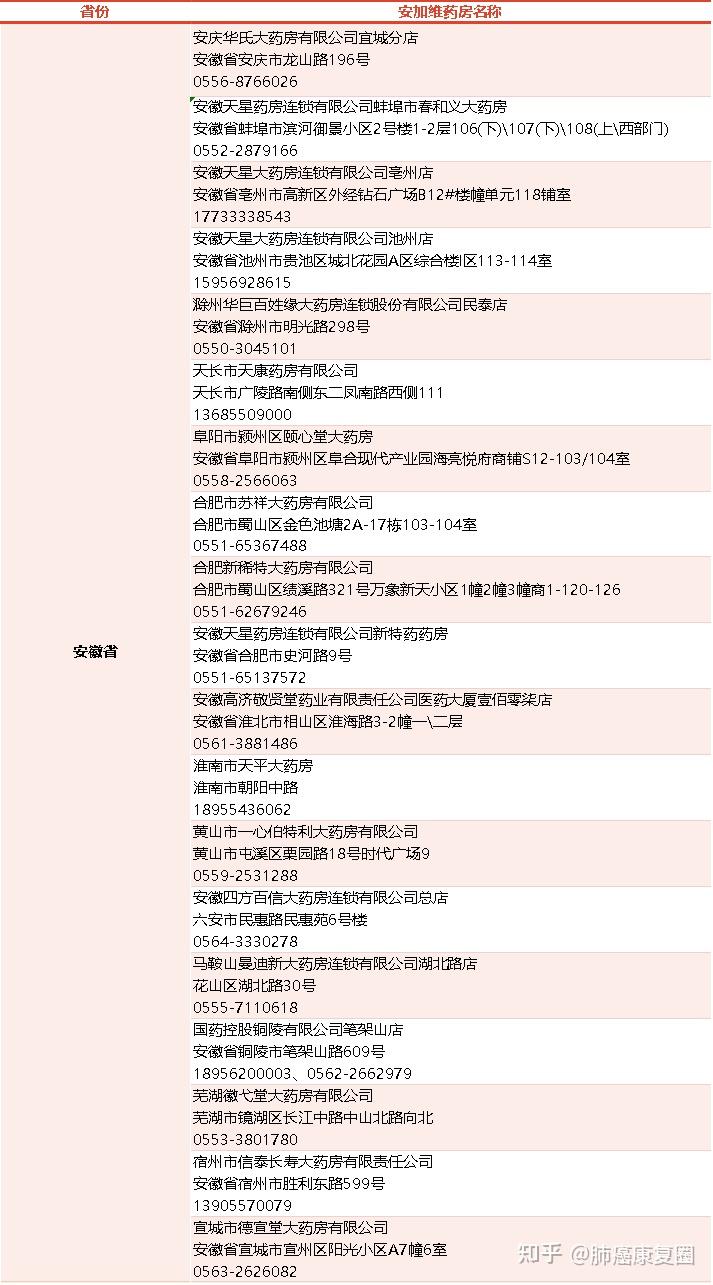 本轮疫情波及28省份-本轮疫情波及15省29市