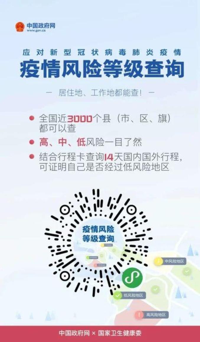北京新增2个中风险地区.北京再增5地中风险地区-第2张图片