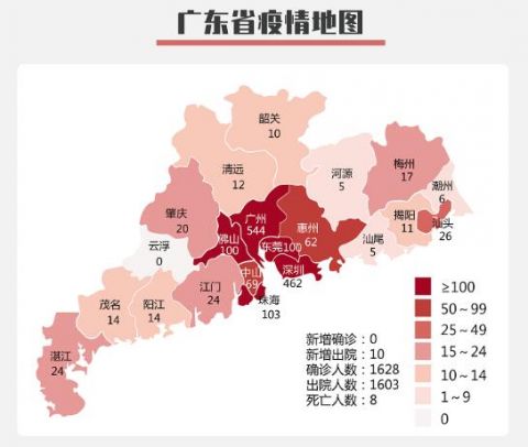 广东新增本土确诊4例、无症状感染者7例〃广东新增本土确诊病例1例无症状感染者5例-第1张图片