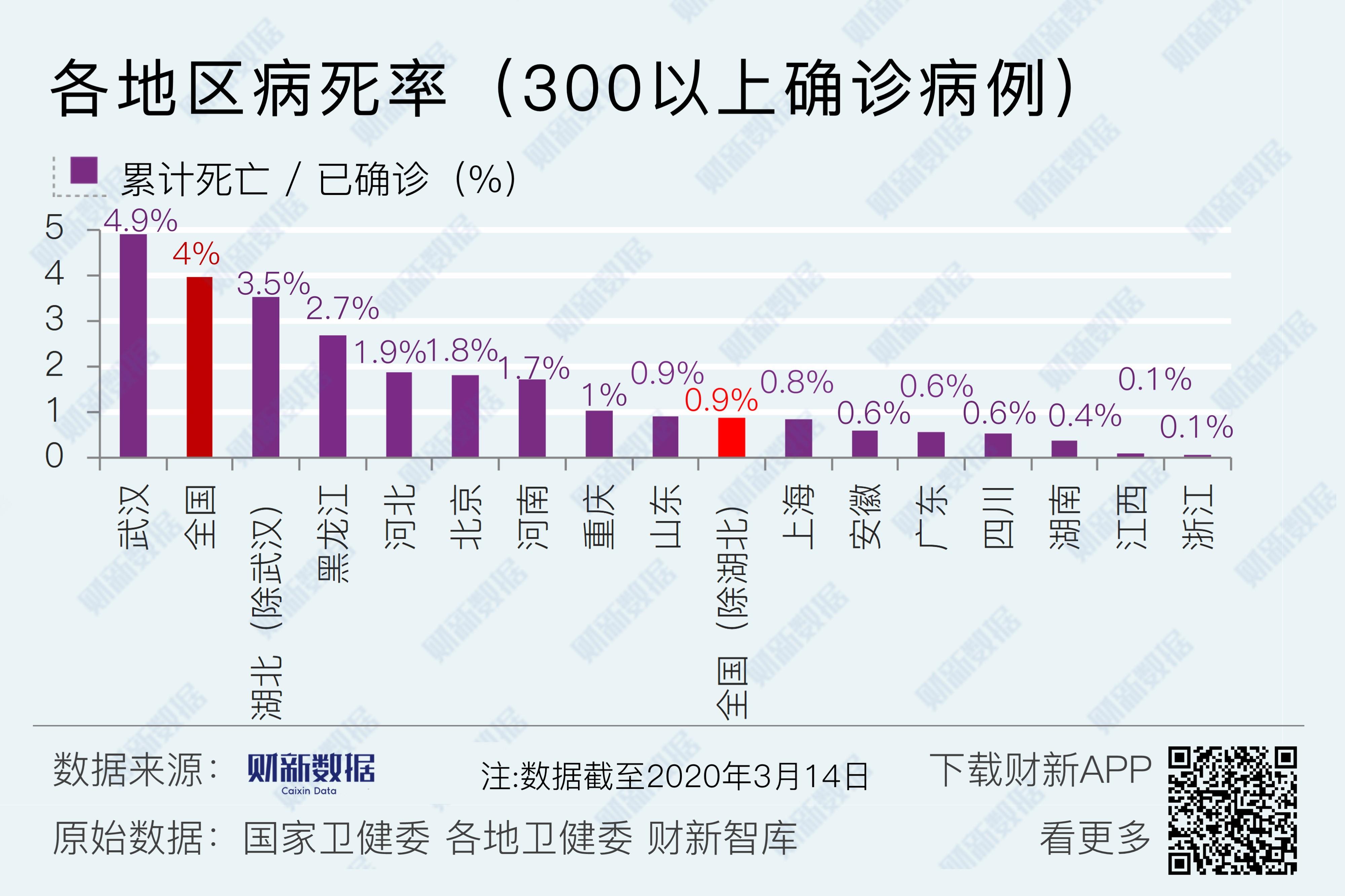 【31省区市新增确诊111例/31省区市新增115例确诊】