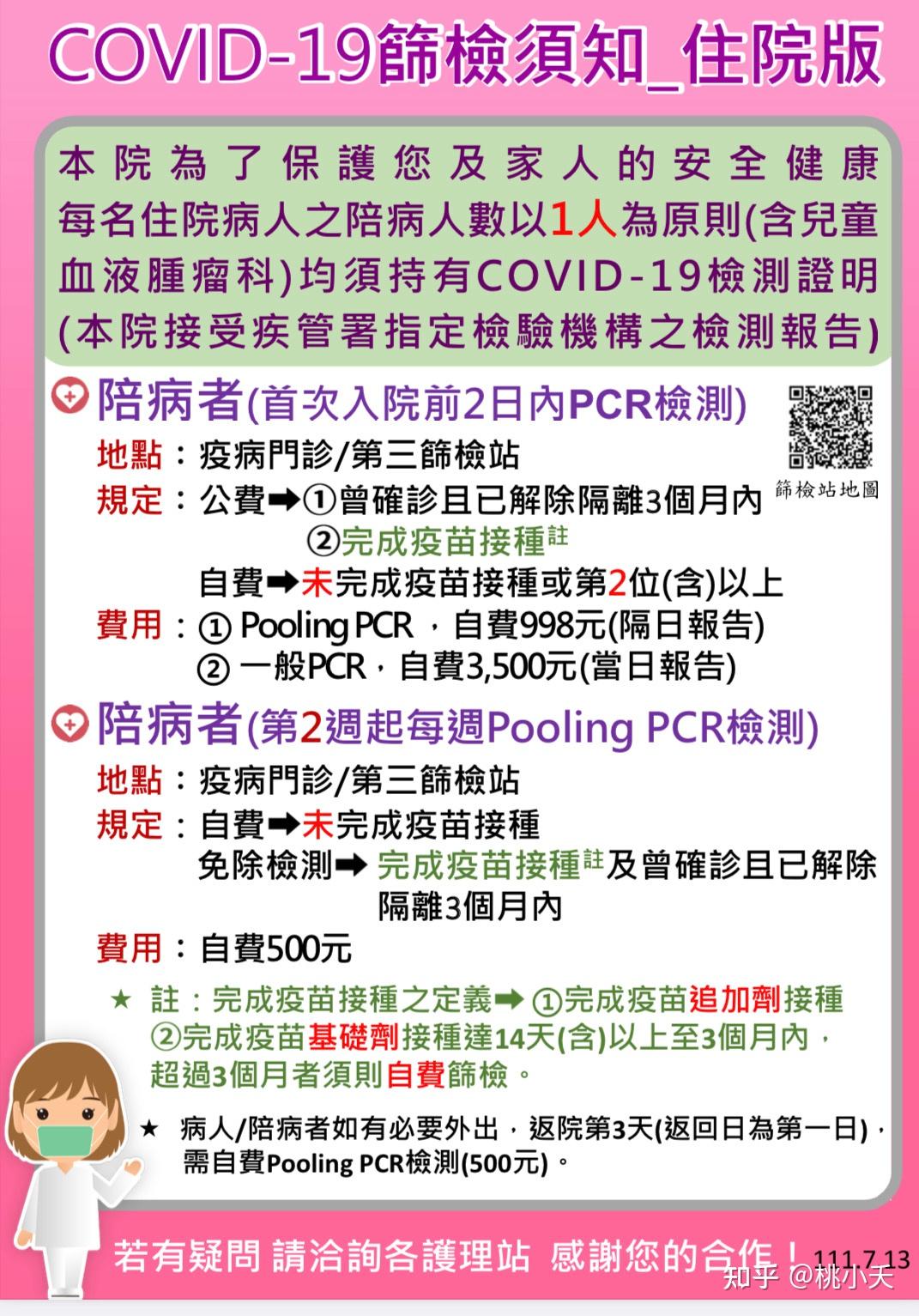 “31省新增本土确诊29例” 31省份新增本土确诊29例？-第1张图片