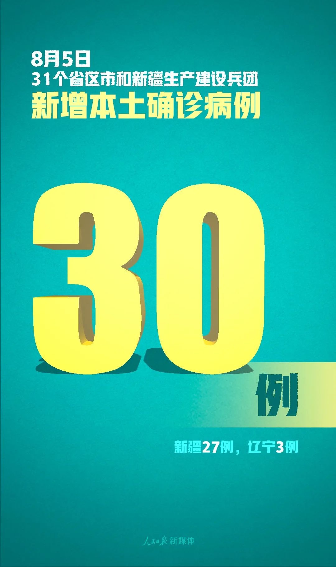 31省份新增本土确诊45例广西37例︰(新增病例广西)