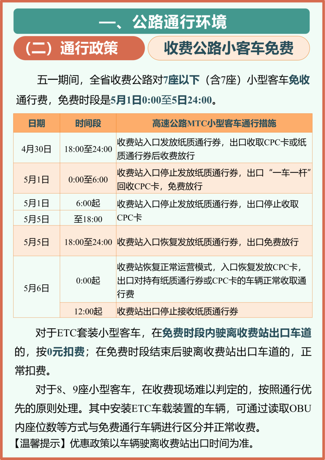 高速公路免费到几号,高速公路免费到几号恢复正常收费