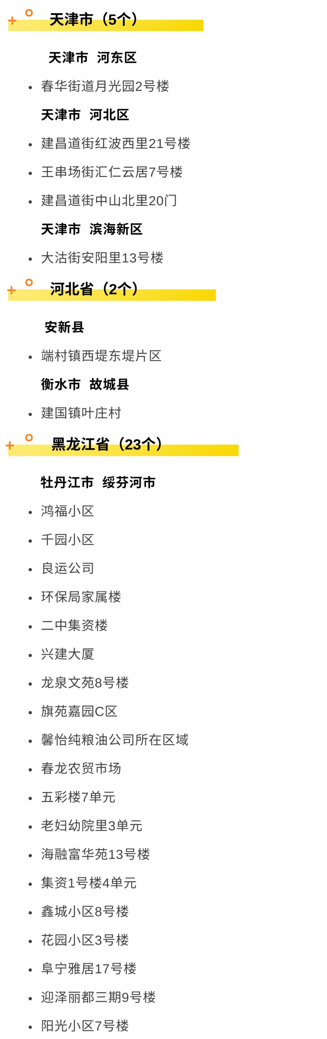 低风险地区-低风险地区回运城需要隔离吗-第3张图片
