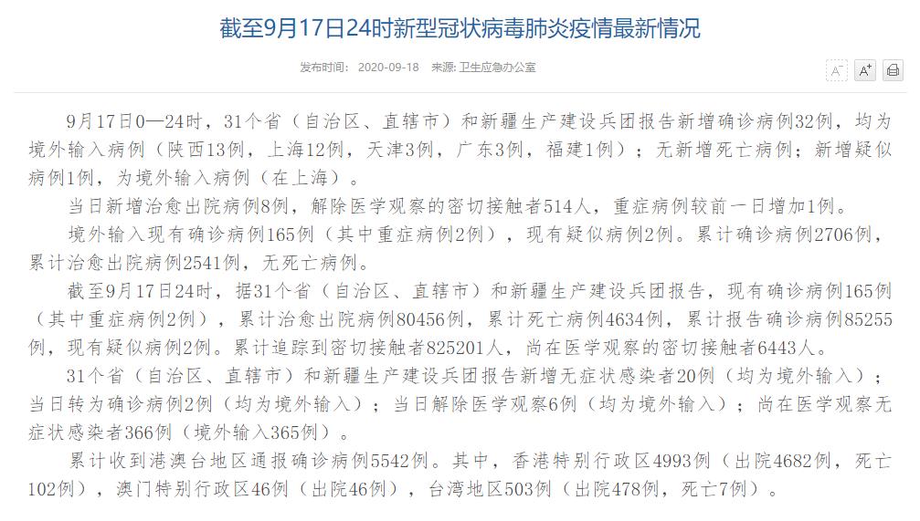 31省区市新增确诊30例.31省区市新增确诊30例31省区市