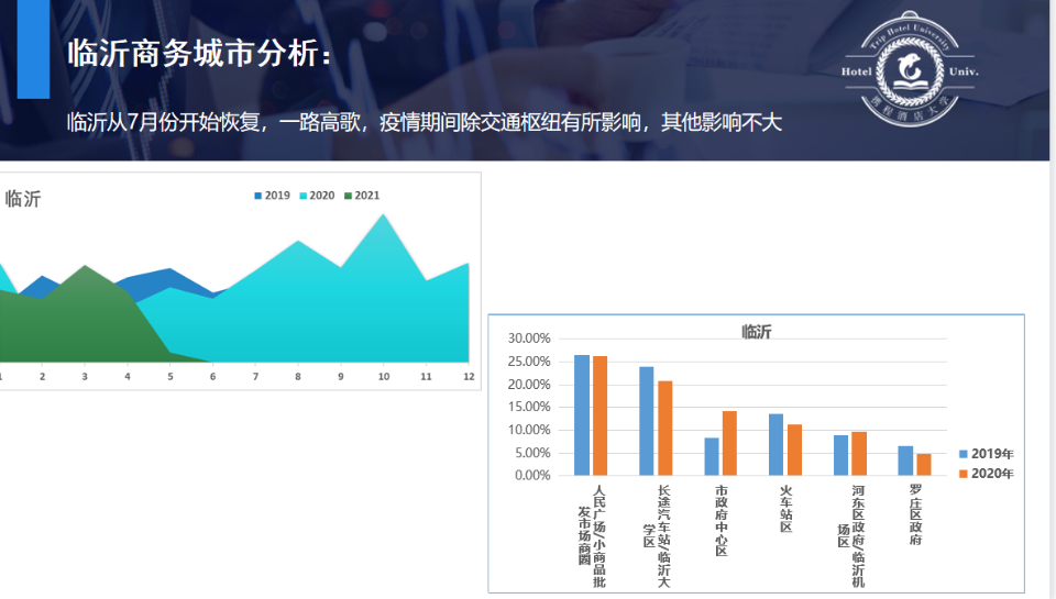 山东青岛疫情最新数据-山东青岛疫情最新数据今天新增-第2张图片