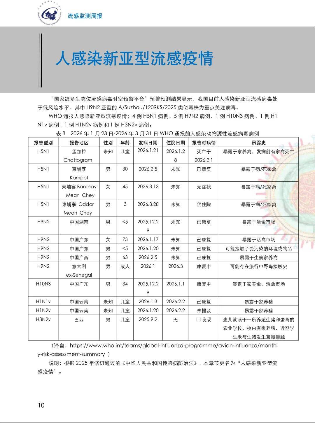 全国疫情最新报道-全国疫情最新报道情况