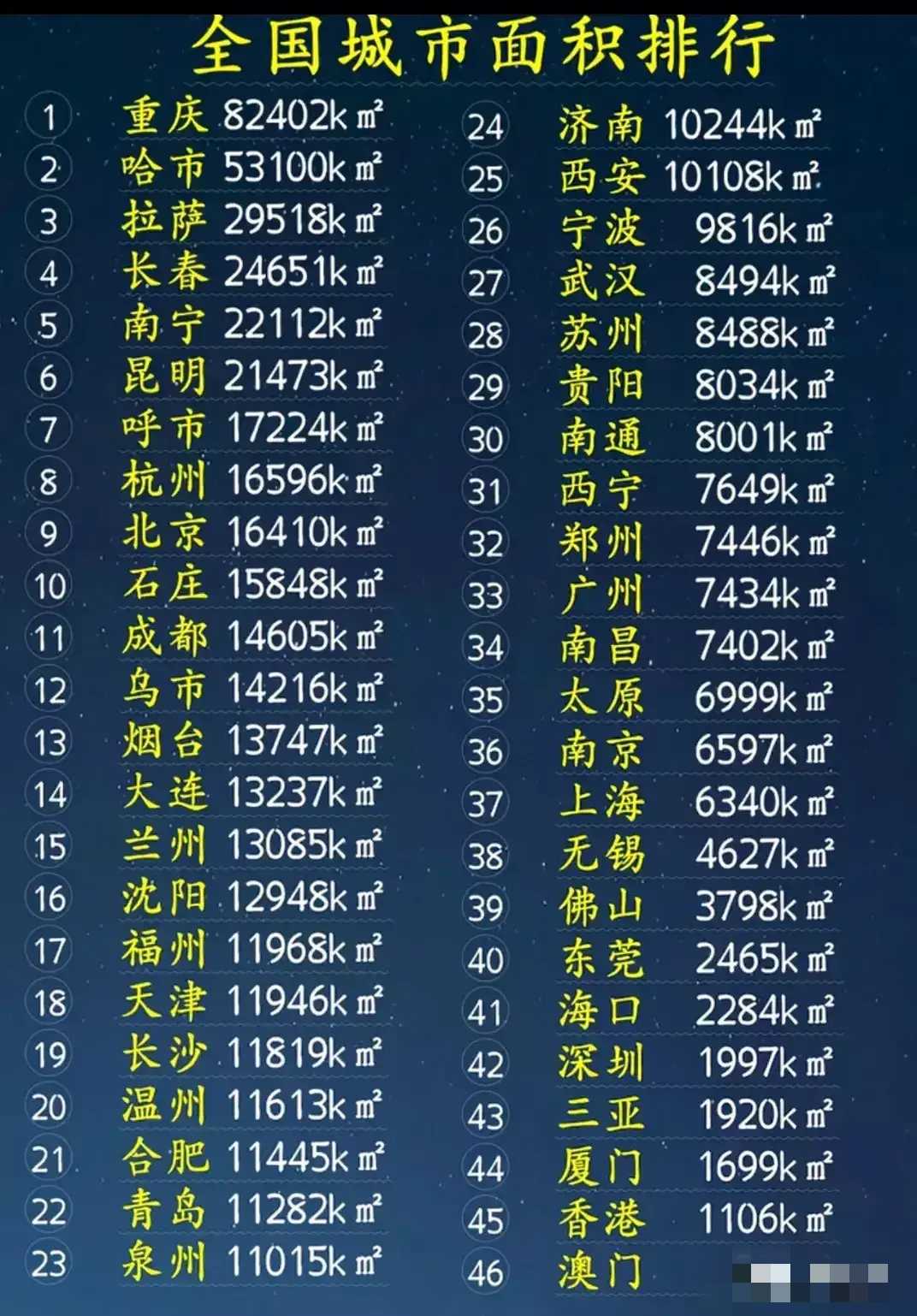 “新一轮本土疫情波及16省份” 本轮疫情涉10省份18市？-第2张图片