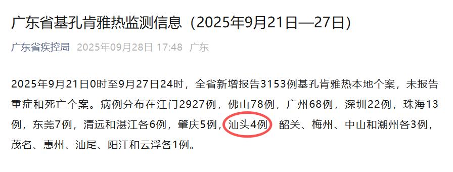 31省区市新增本土确诊38例〃31省区市新增本土确诊病例30例