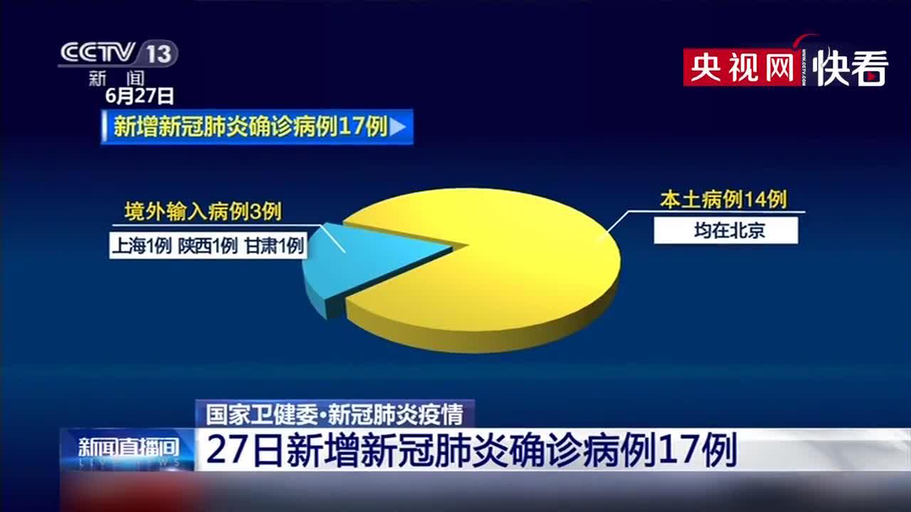 北京新增1例新冠确诊病例密接9人〃北京一确诊病例密接者轨迹-第1张图片