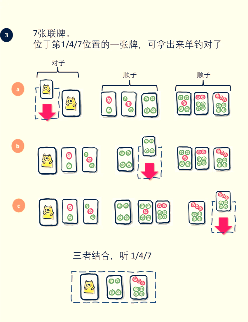 科学直击“微乐麻将有挂怎么买”附开挂脚本详细步骤