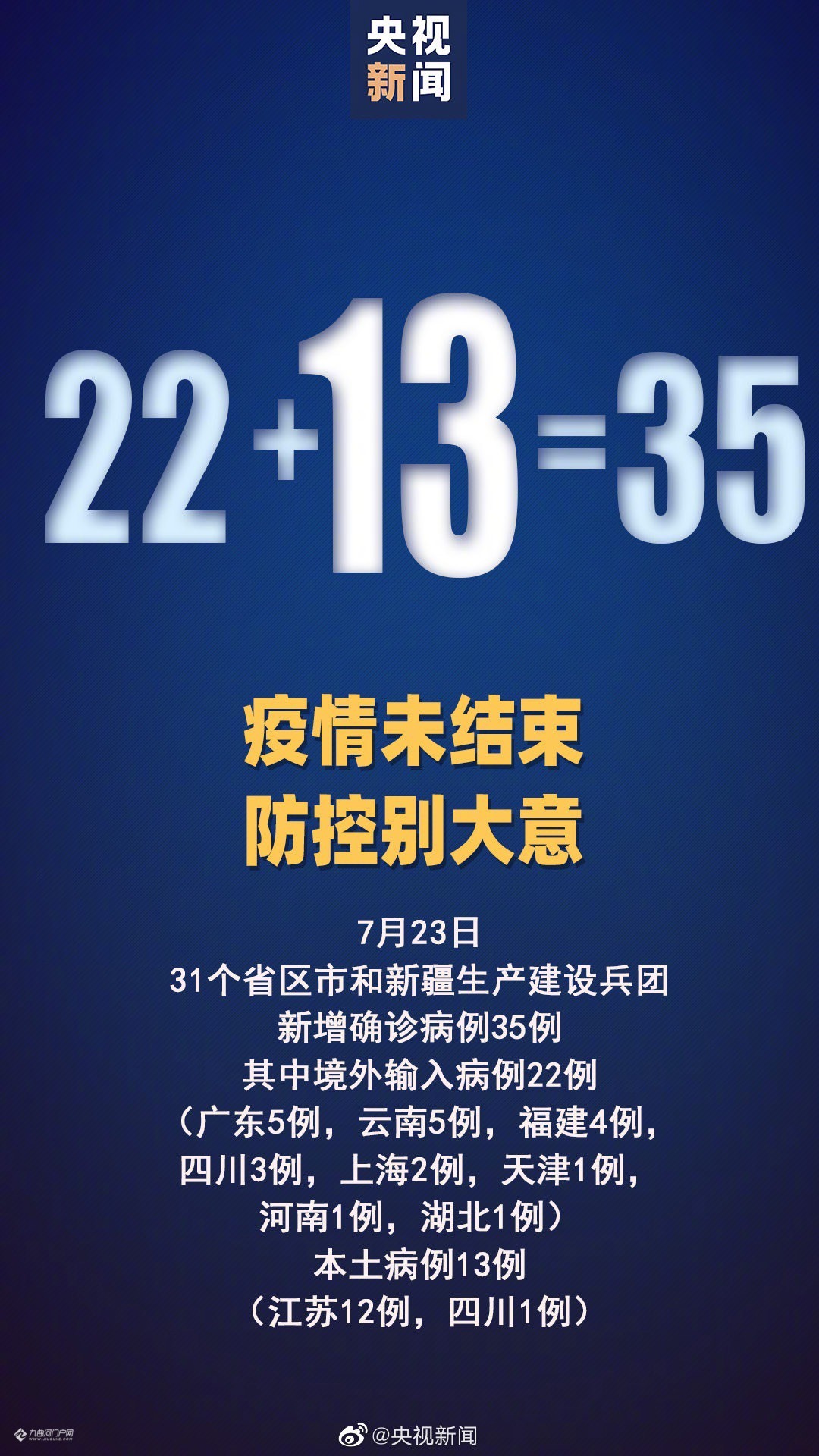 河南新增确诊病例5例︰(河南新增本土确诊病例轨迹公布)-第2张图片
