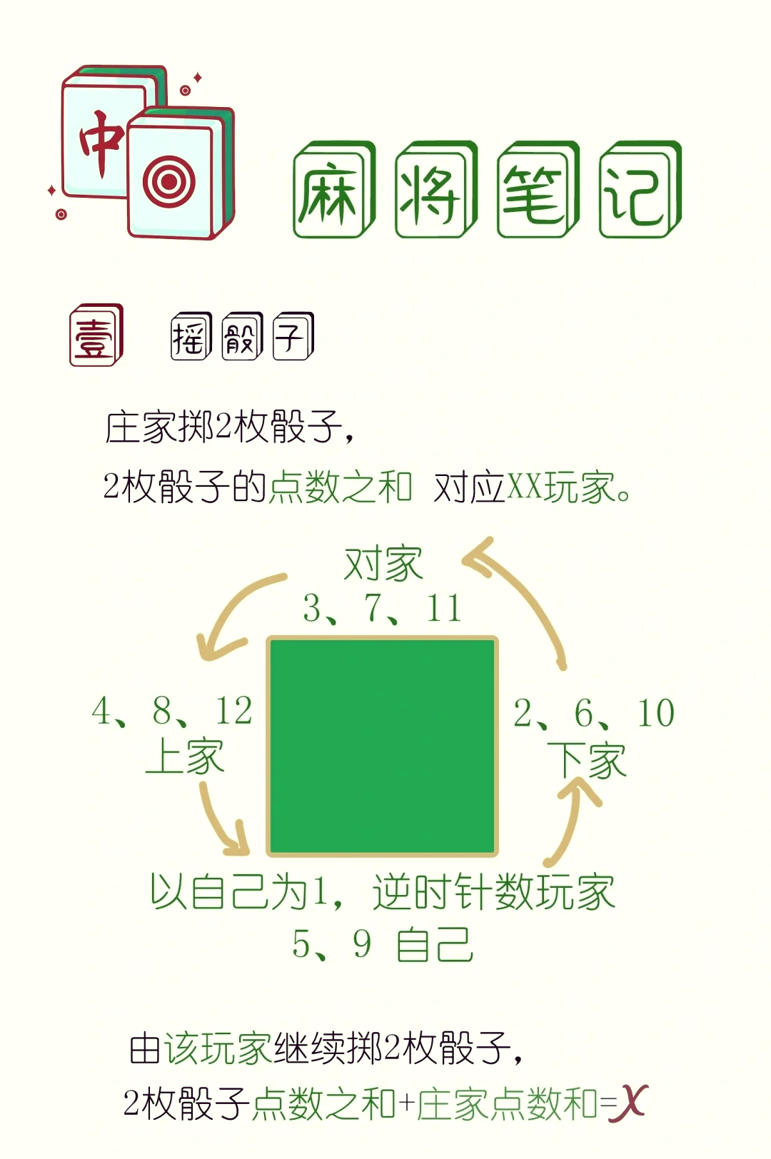 玩家实测“怎么知道微乐麻将上挂了”挂辅助教程-第2张图片
