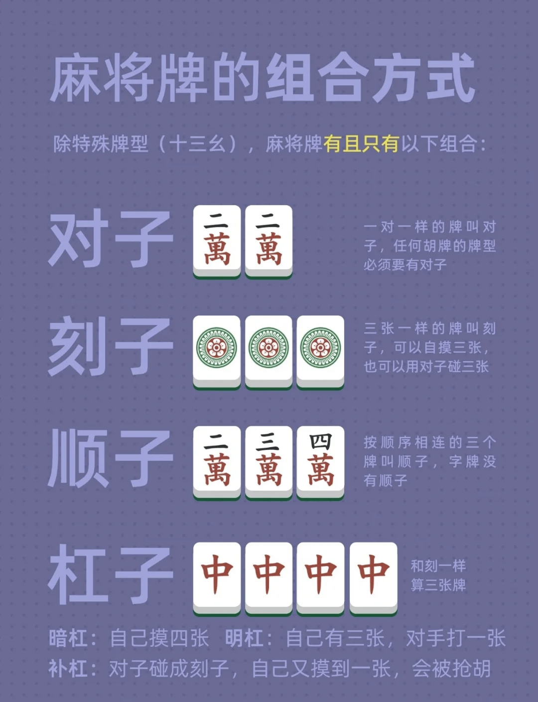 实测分享“微乐麻将必赢神器”原来真的有挂-第2张图片