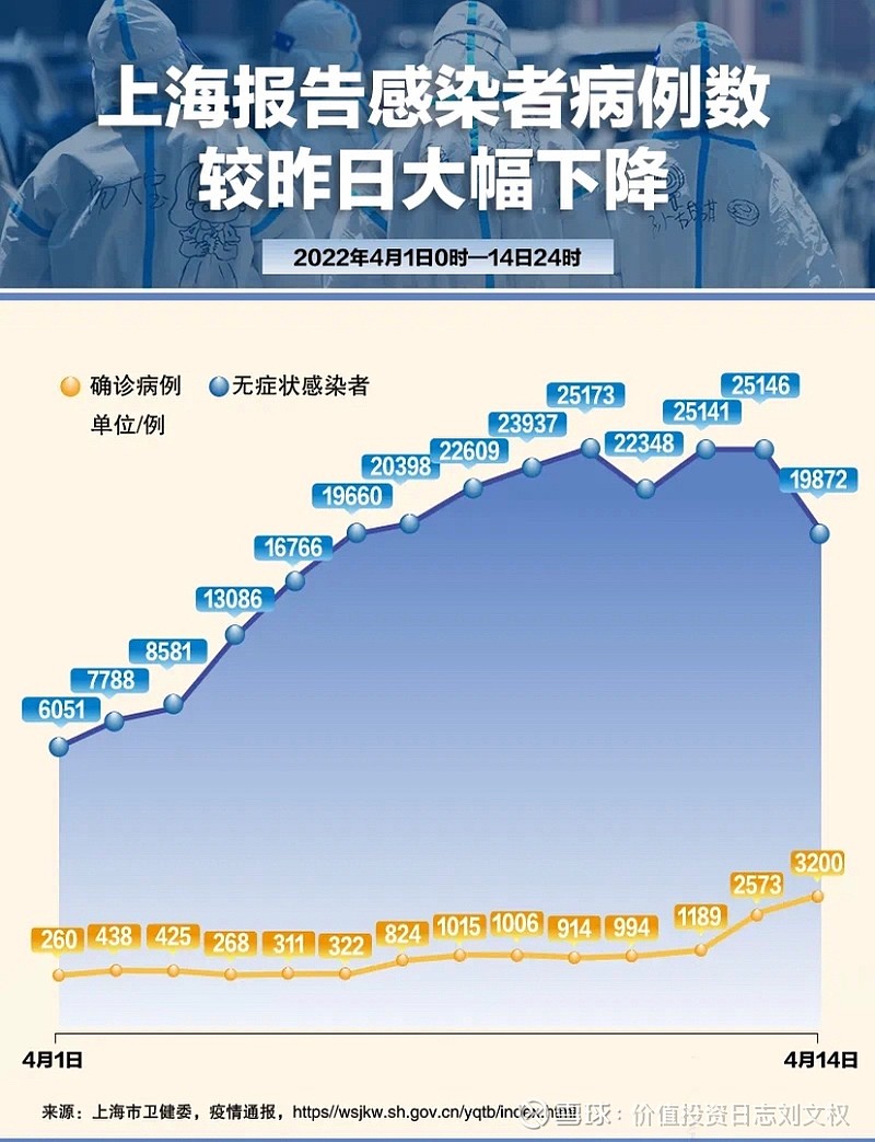 【四川昨日新增本土确诊26例/四川昨日新增24例本土确诊】