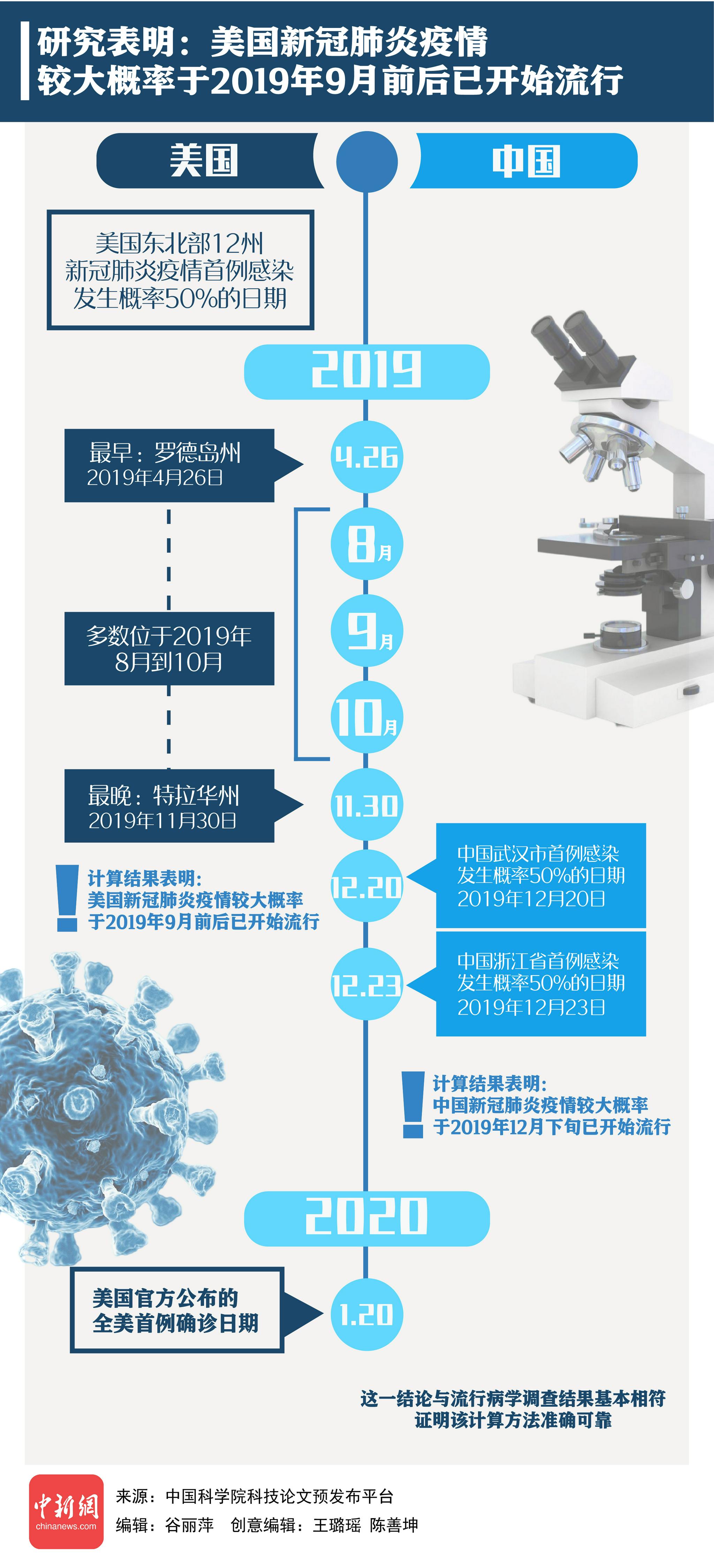 “宁波新冠肺炎疫情” 宁波新冠肺炎疫情情况？-第2张图片