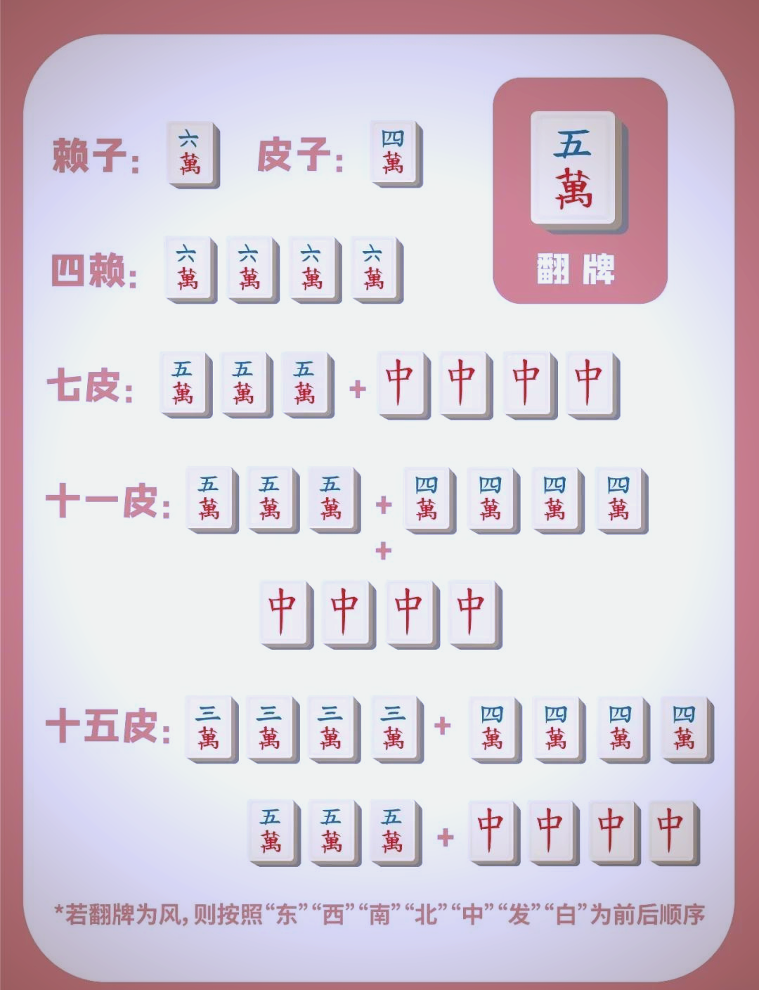 必看教程“微乐麻将真有挂吗”确实果然有挂-第2张图片