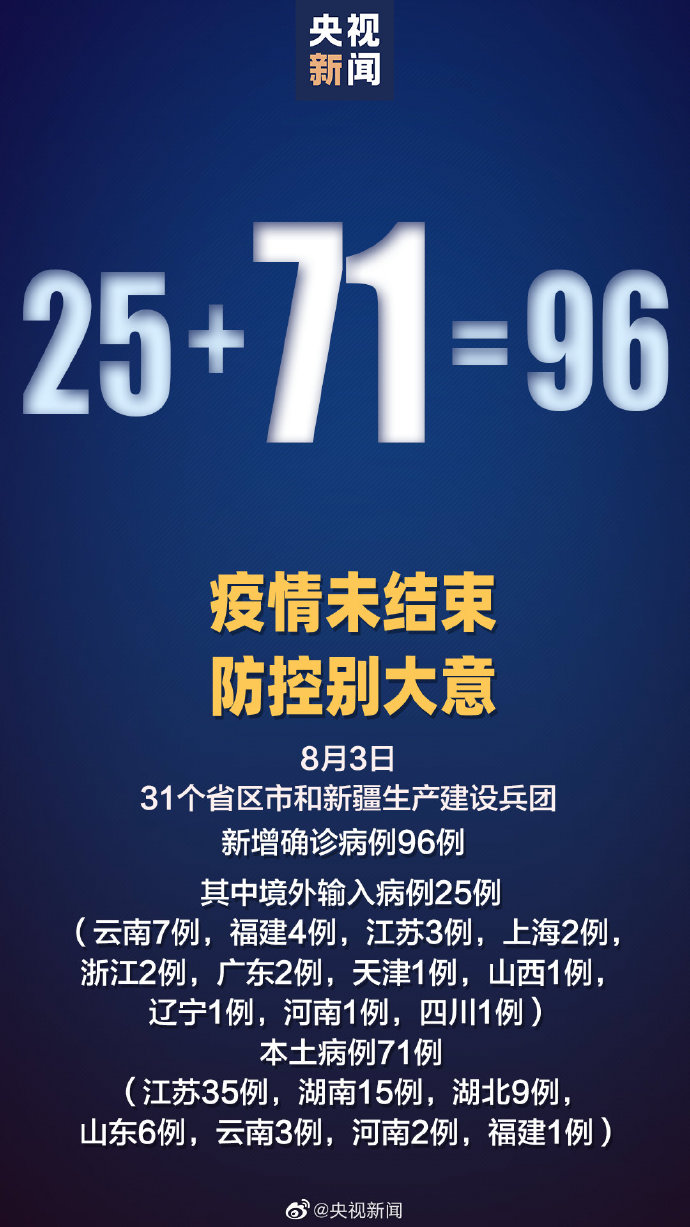 江苏新增本土确诊病例7例︰(江苏新增本土确诊病例7例是哪里的)-第3张图片