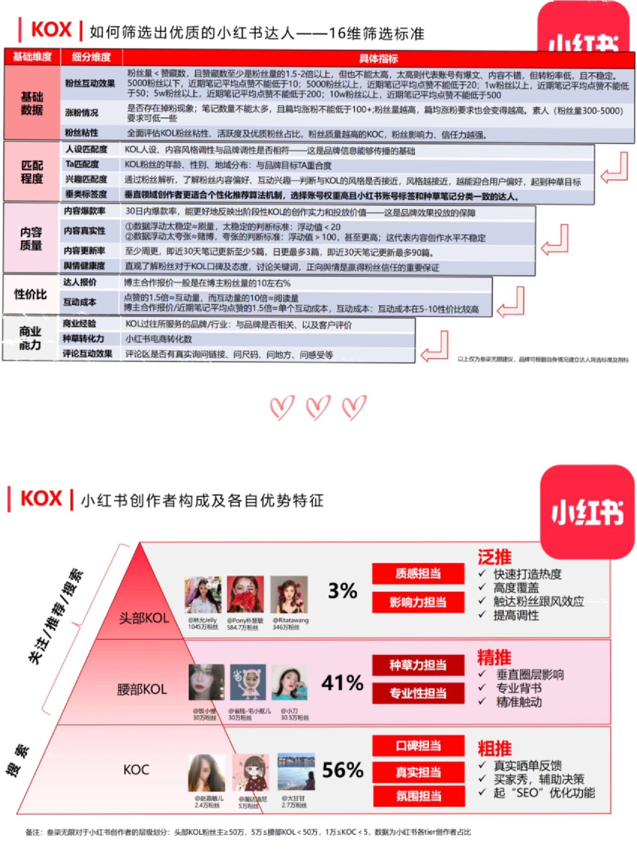 分享干货“微乐跑得快免费挂”真实开挂技巧分享