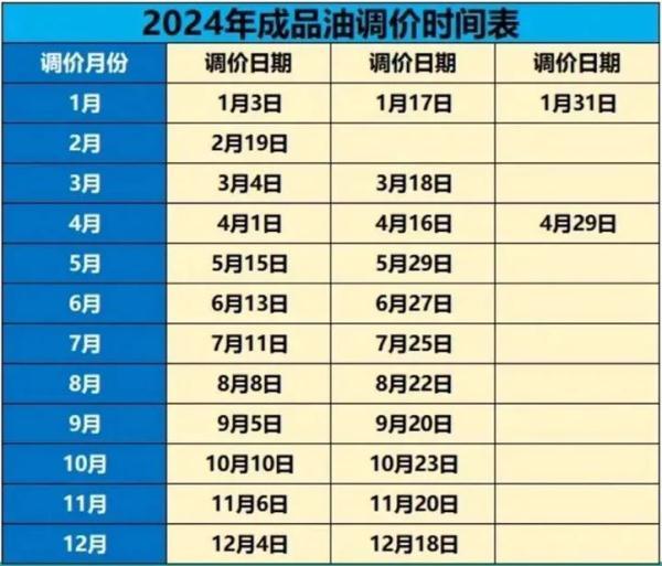 2024年4月工作日︰(20214月几个工作日)