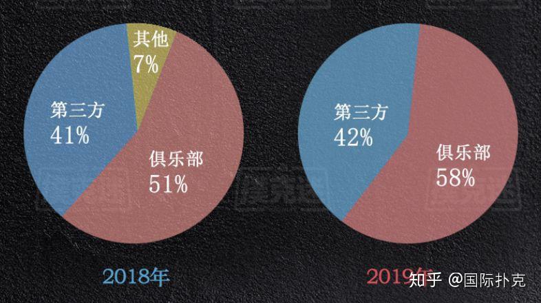 我来告诉你“德扑圈 一键透视购买	”(其实真的能开挂)-第1张图片