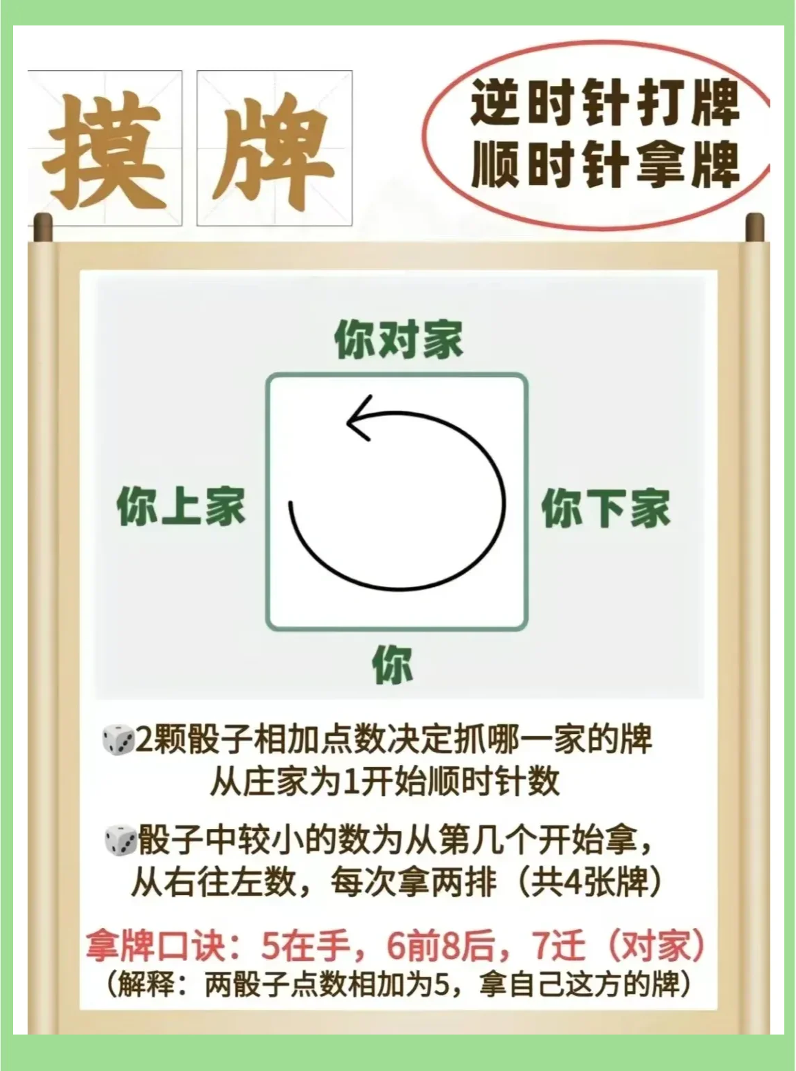 分享科普“蜀山麻将开挂教程”(确实有挂)