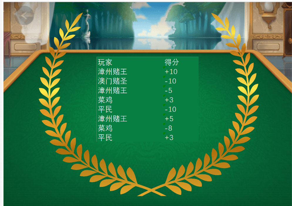传递经验“九九牌游十三水可以开挂吗”分享装挂详细步