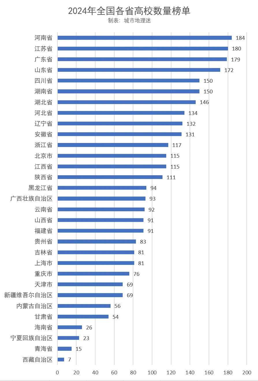 31省增本土确诊11例︰(31省增19例本土8例)
