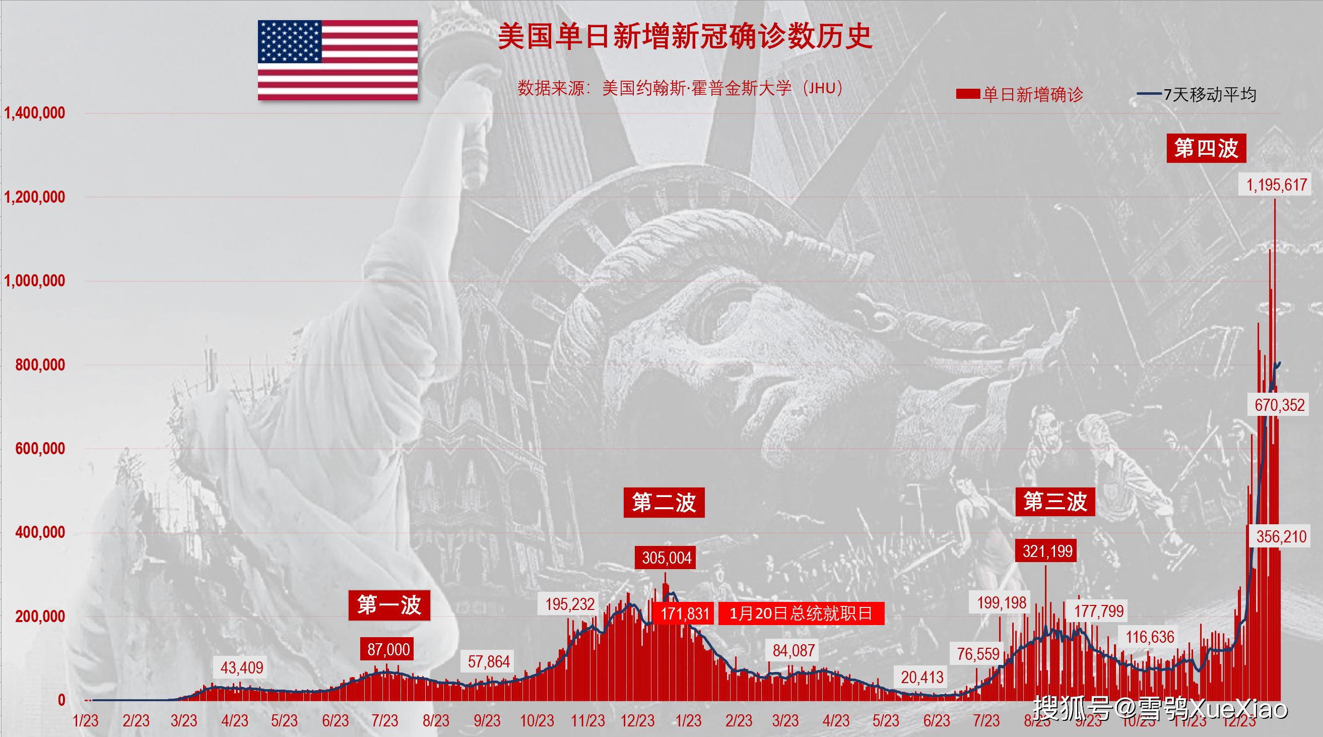 广东新增本土确诊17例-广东新增本土确诊11例 轨迹
