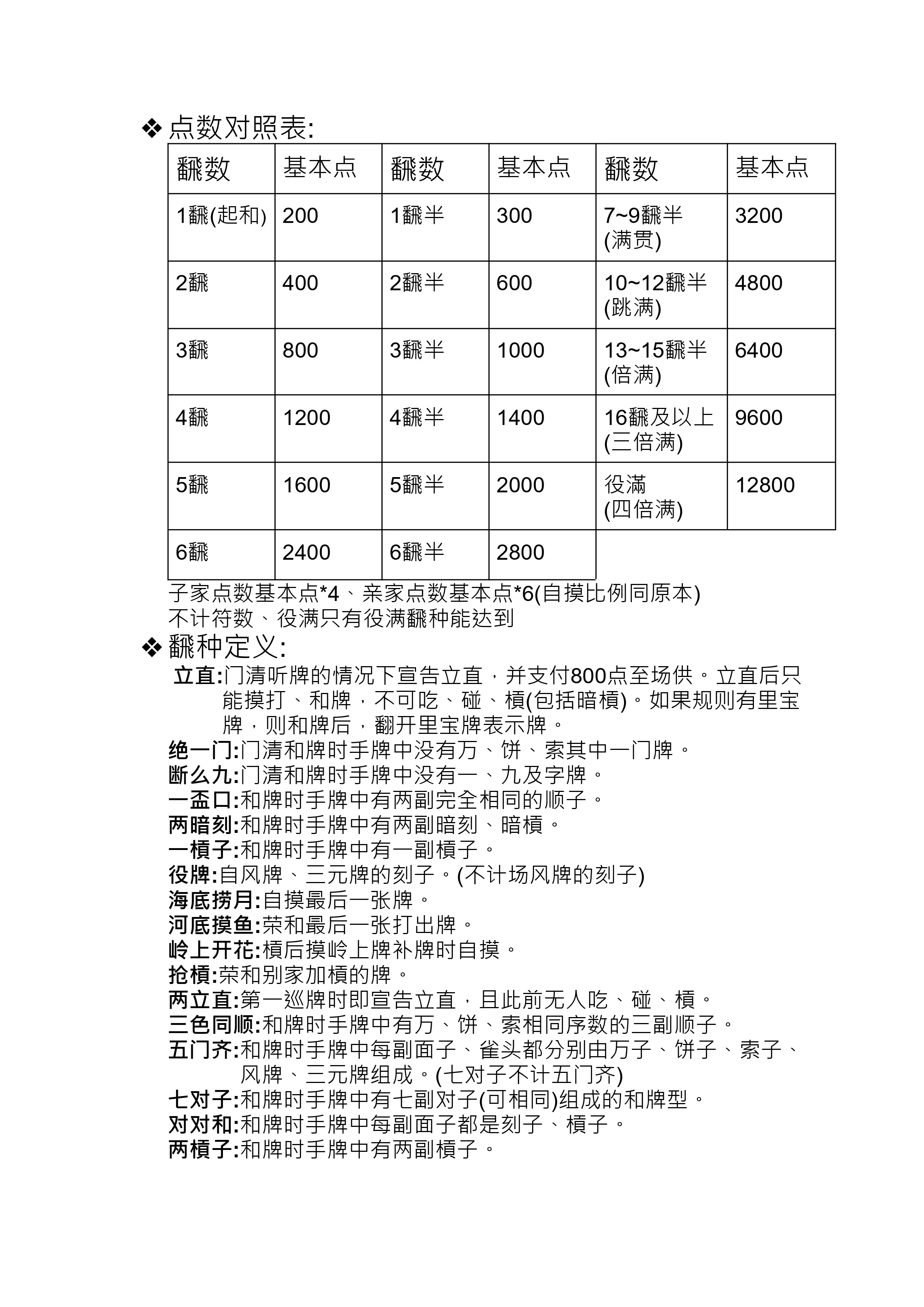 玩家必看教程“17麻将怎么买挂”(真的有挂)-第2张图片