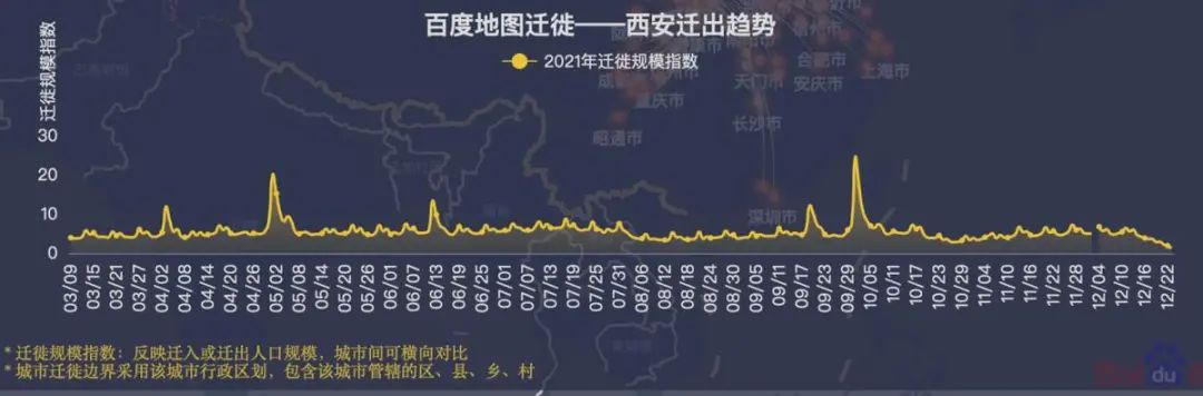 西安疫情防控大意了︰(西安疫情防控措施)