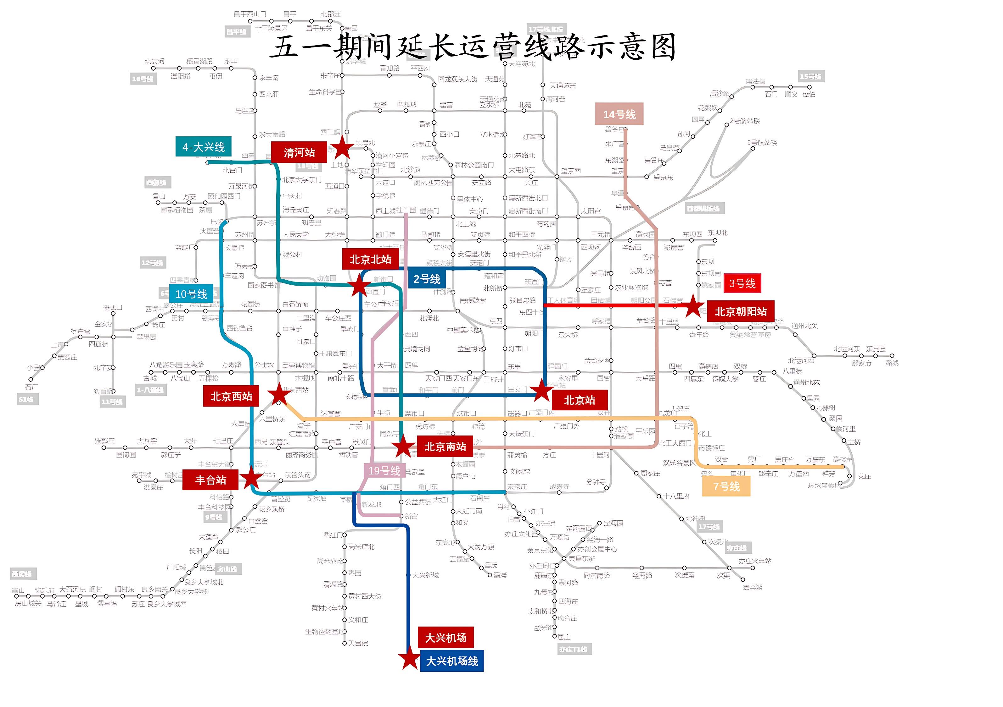 北京新增病例轨迹,北京新增疫情轨迹