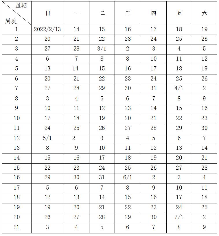 2022春节高速收费免费时间︰(2021年春节高速路免费时间规定2020最新)