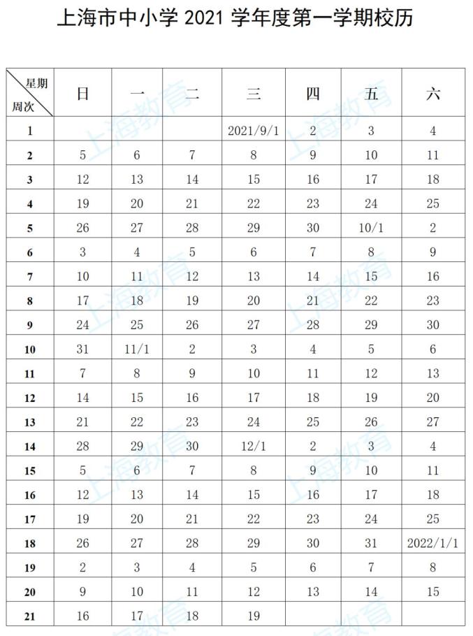 2022春节高速收费免费时间︰(2021年春节高速路免费时间规定2020最新)-第2张图片