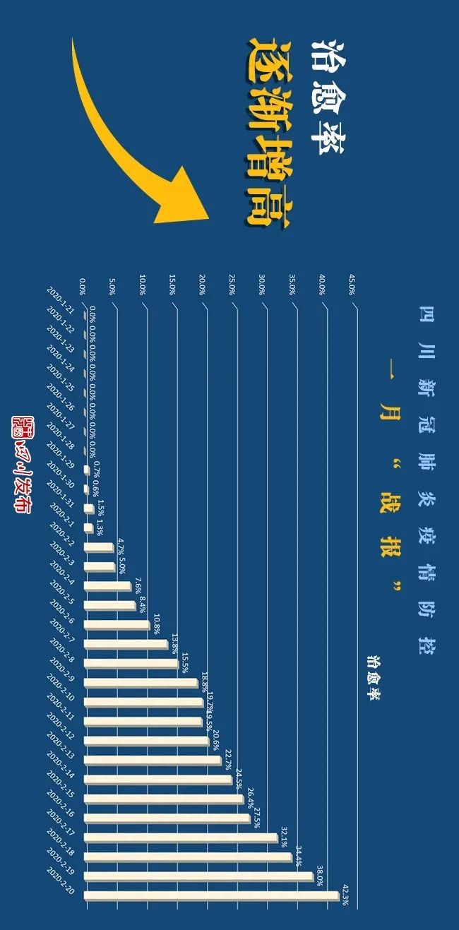 四川疫情最新消息今天又封了-四川疫情最新消息今天又封了吗