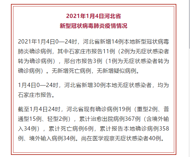 【河北省新增23例确诊/河北新增27例病例】