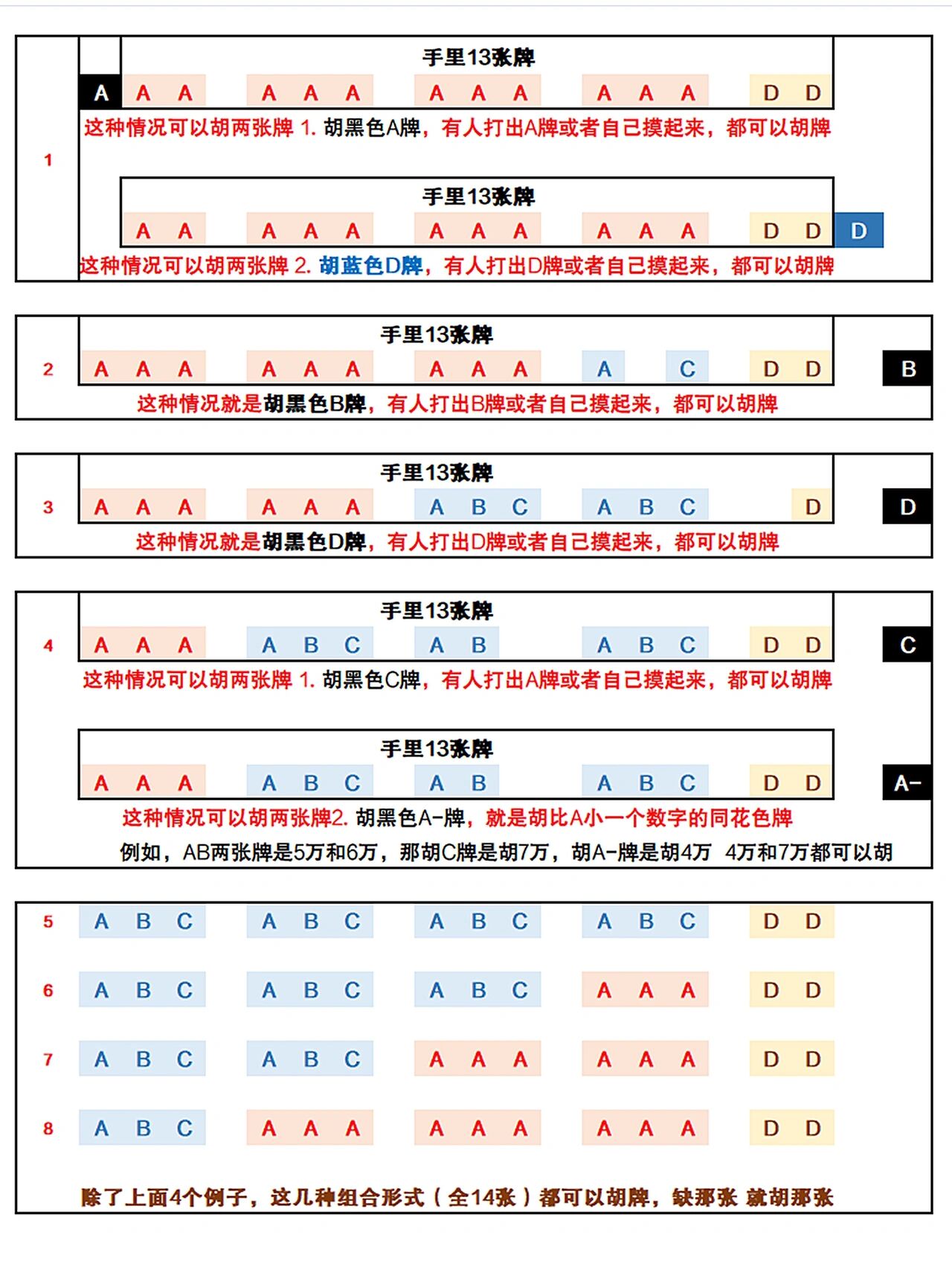 实测教程“相约十三张麻将挂	”附开挂脚本详细步骤-第2张图片
