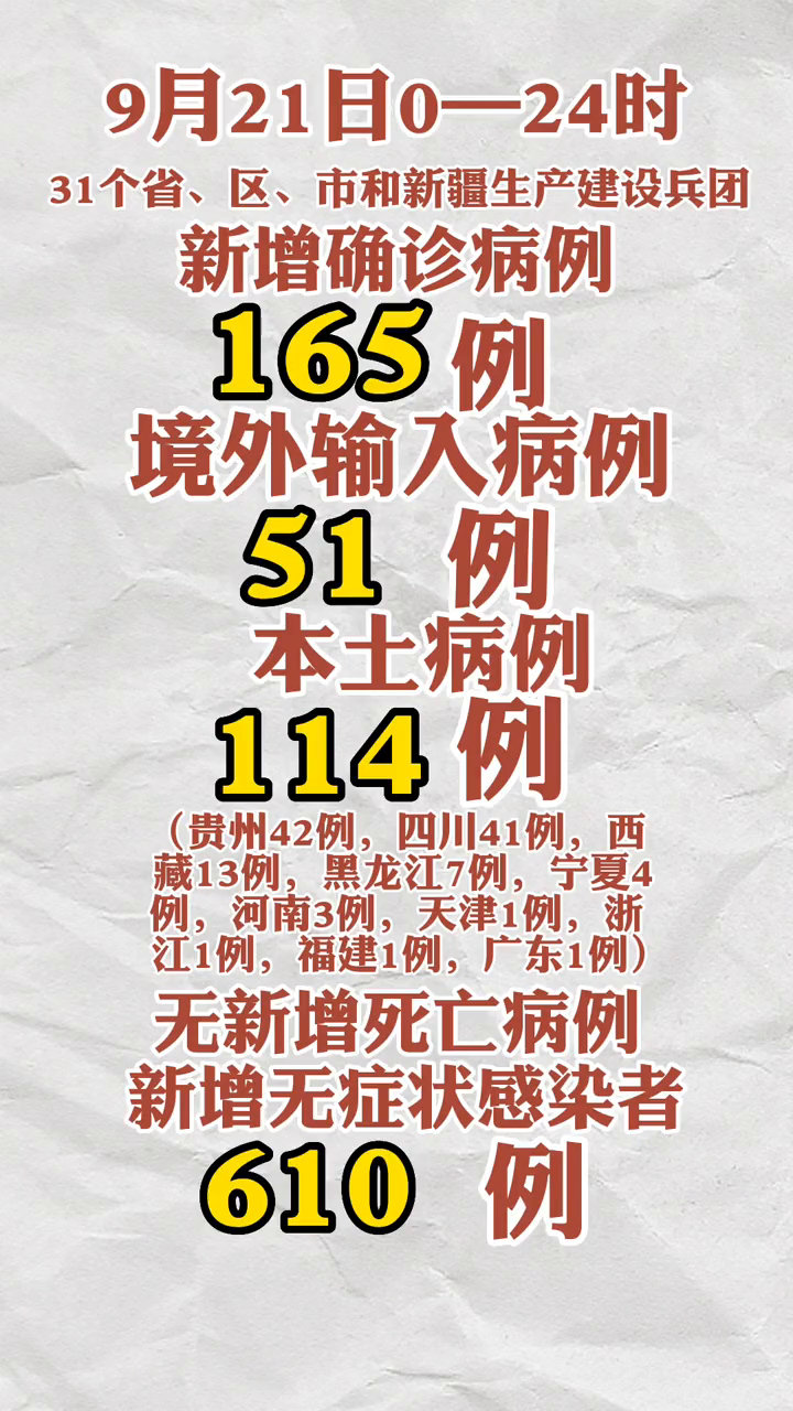 “昨日新增本土病例” 昨日新增本土病例最新消息？