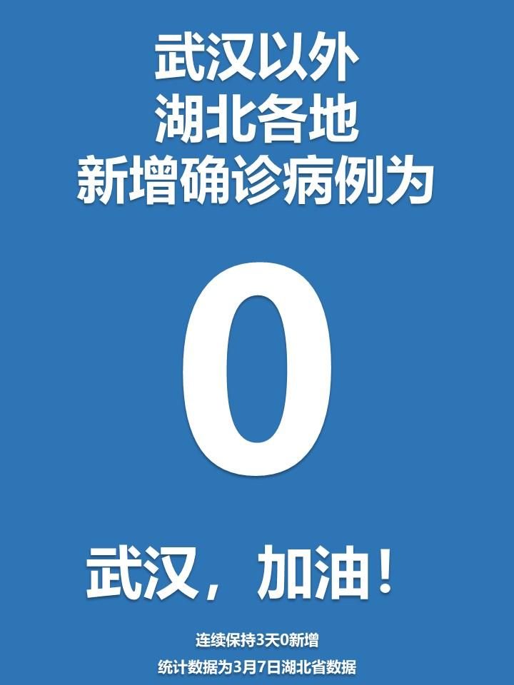 31省区市新增本土确诊49例〃31省区市新增本土确诊10例